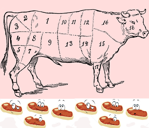 3D bio printed meat